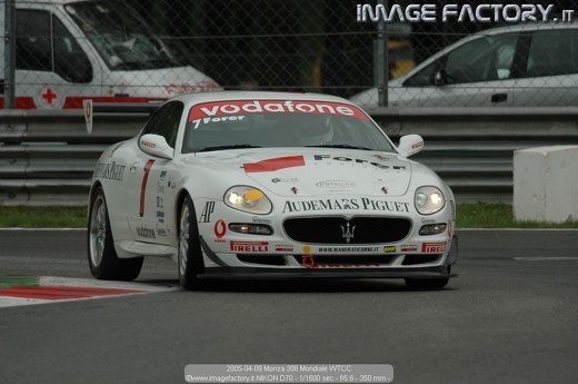 2005-04-09 Monza 306 Mondiale WTCC